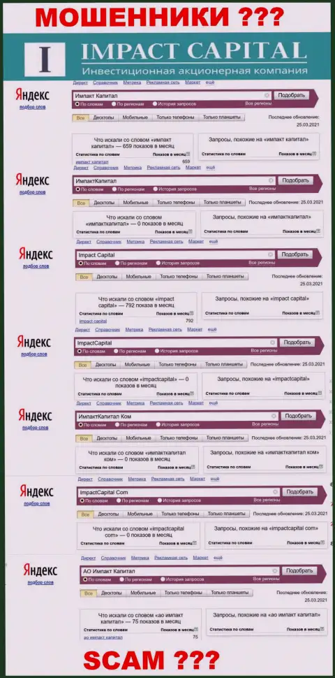 Показатели поисковых запросов по Impact Capital на интернет-сервисе Wordstat Yandex Ru