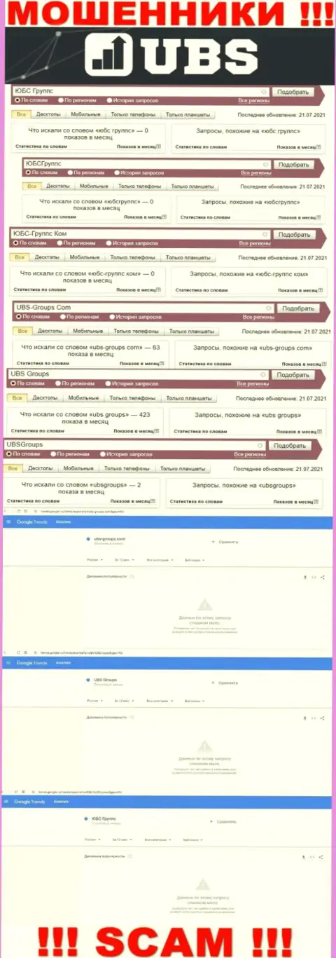 Скриншот статистических данных online запросов по противозаконно действующей организации ЮБС Группс