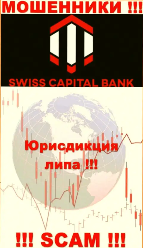 SwissCBank Com намерены не разглашать о своем реальном адресе регистрации