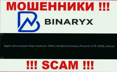 Не верьте, что Binaryx Com зарегистрированы по тому адресу, что представили у себя на информационном сервисе