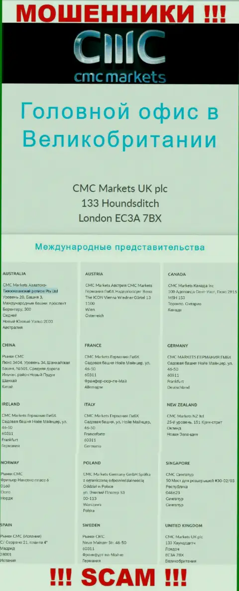 На сайте компании CMC Markets предложен левый официальный адрес - МОШЕННИКИ !!!
