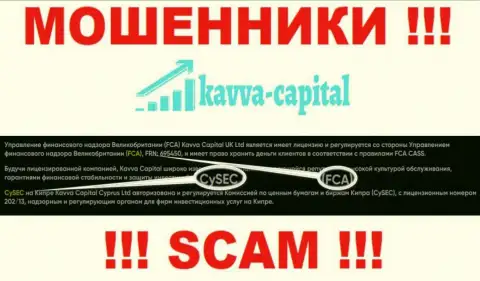 FCA это мошеннический регулирующий орган, якобы регулирующий работу Kavva Capital Com