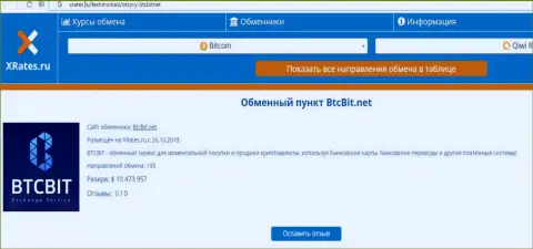 Публикация об онлайн обменке БТКБит на web-ресурсе иксрейтес ру