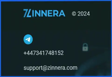 Контакты биржевой организации Zinnera