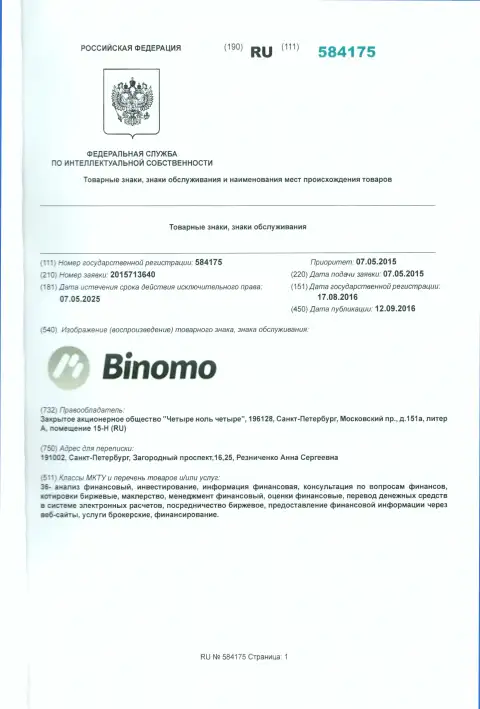 Описание фирменного знака Binomo в РФ и его правообладатель