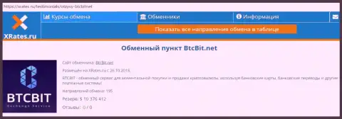 Краткая справочная информация об онлайн-обменнике BTCBit на интернет-сайте XRates Ru