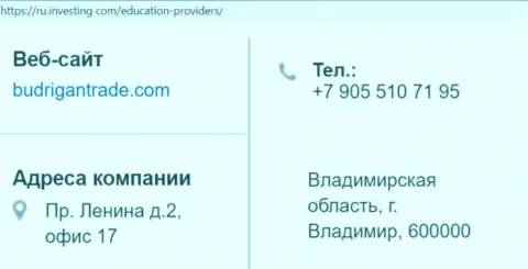 Адрес и телефон ФОРЕКС кидалы BudriganTrade Com в Российской Федерации